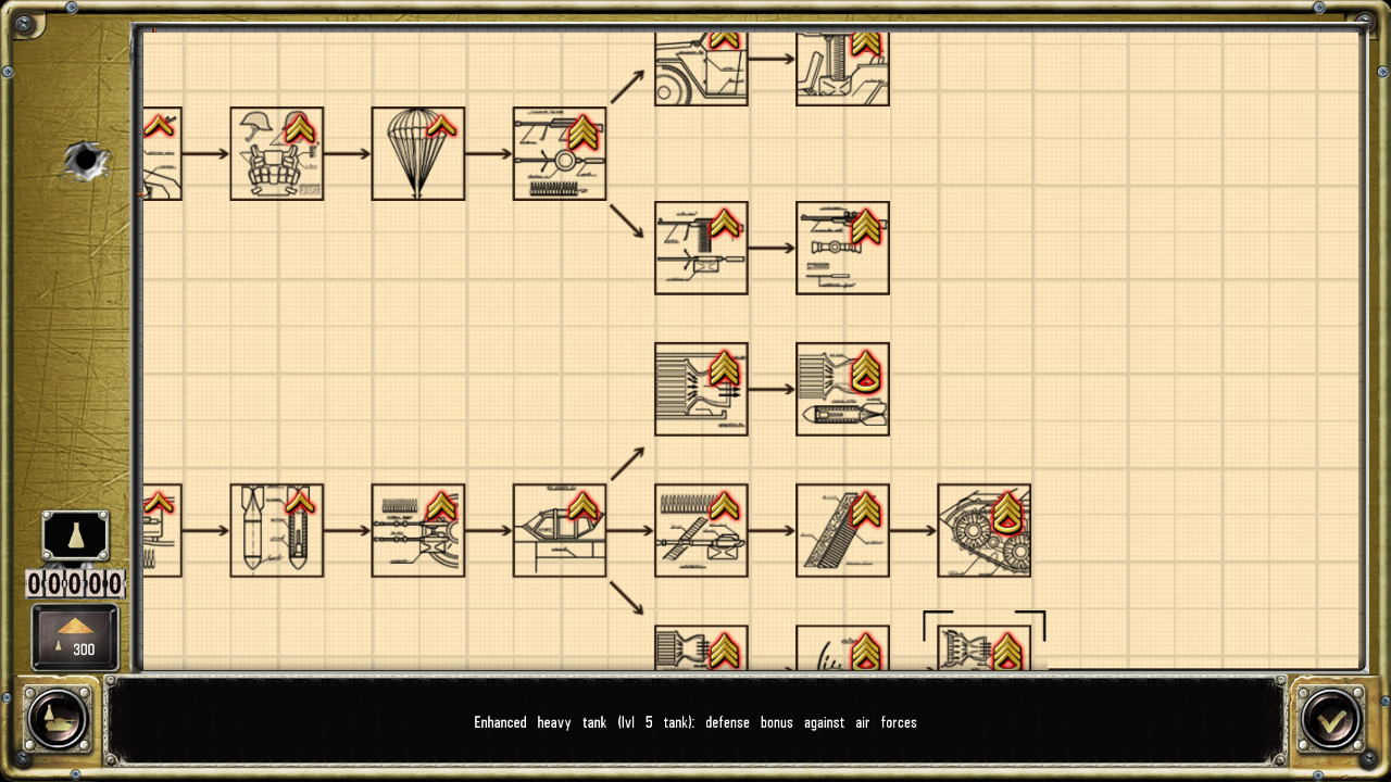 Game Strategi